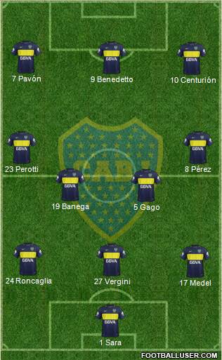 Boca Juniors Formation 2017