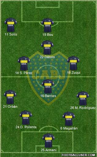 Boca Juniors Formation 2017