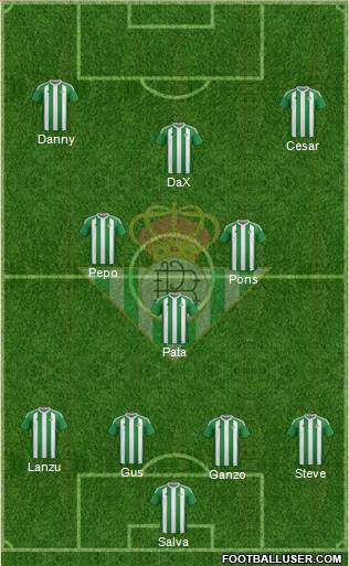 Real Betis B., S.A.D. Formation 2017