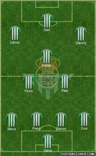 Real Betis B., S.A.D. Formation 2017