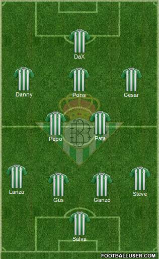 Real Betis B., S.A.D. Formation 2017