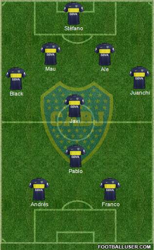 Boca Juniors Formation 2017