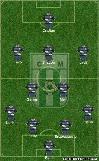 Racing Club de Montevideo football formation