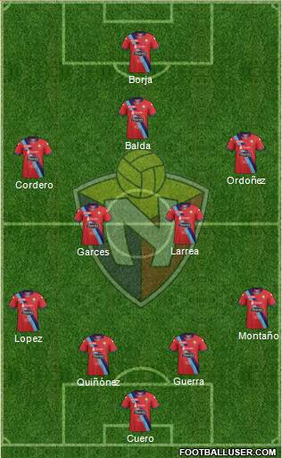 CD El Nacional Formation 2017