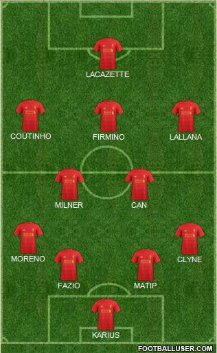 Liverpool Formation 2017