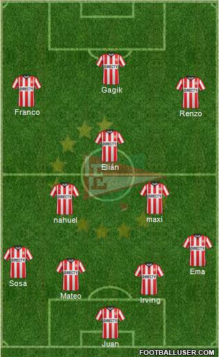 Estudiantes de La Plata Formation 2017