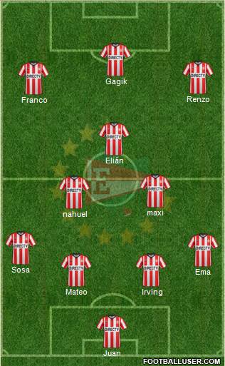 Estudiantes de La Plata Formation 2017