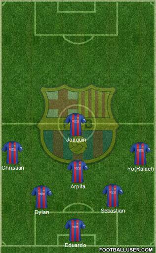 F.C. Barcelona Formation 2017