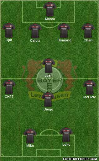 Bayer 04 Leverkusen Formation 2017