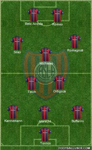 San Lorenzo de Almagro Formation 2017