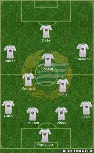 Hammarby IF 4-2-3-1 football formation