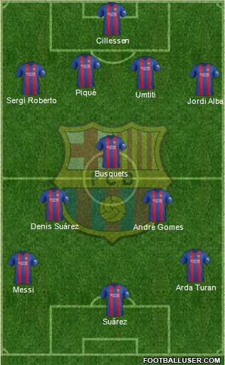 F.C. Barcelona Formation 2017