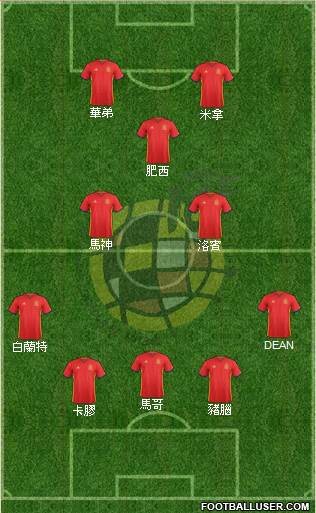 Spain Formation 2017