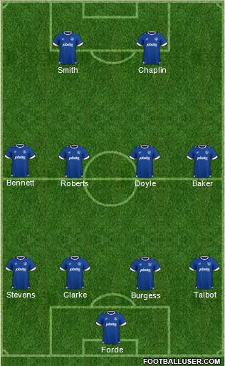 Portsmouth Formation 2017