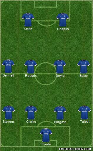 Portsmouth football formation