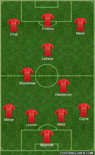 Liverpool Formation 2017