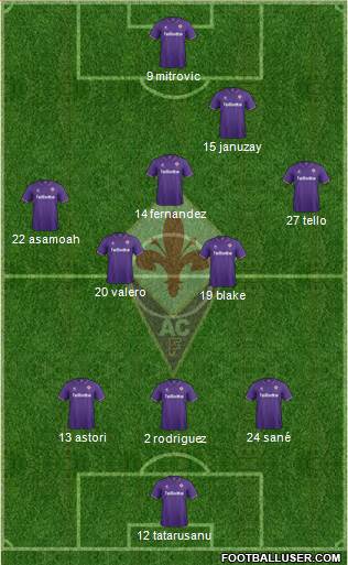 Fiorentina Formation 2017