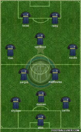 F.C. Internazionale Formation 2017