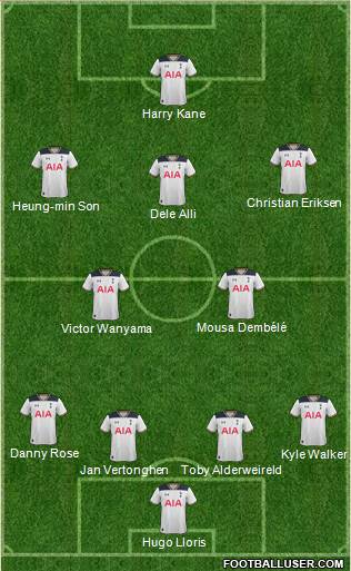 Tottenham Hotspur Formation 2017