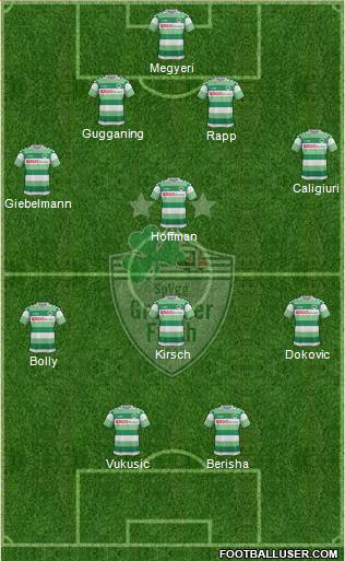SpVgg Greuther Fürth Formation 2017