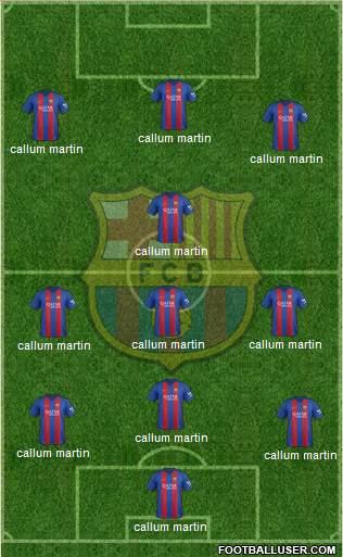 F.C. Barcelona Formation 2017