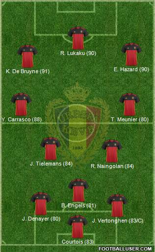 Belgium Formation 2017