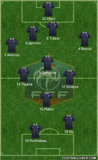 France Formation 2017