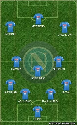 Napoli Formation 2017
