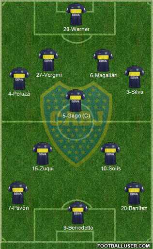 Boca Juniors Formation 2017