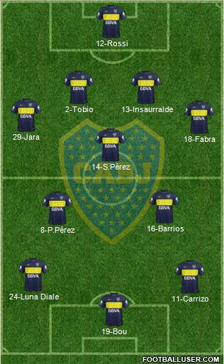 Boca Juniors Formation 2017