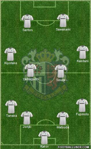 Cerezo Osaka football formation