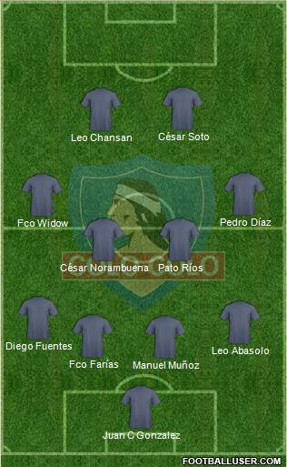 CSD Colo Colo Formation 2017