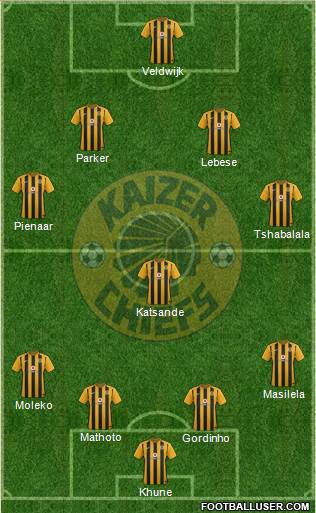 Kaizer Chiefs Formation 2017