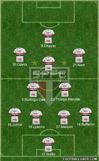 São Paulo FC Formation 2017
