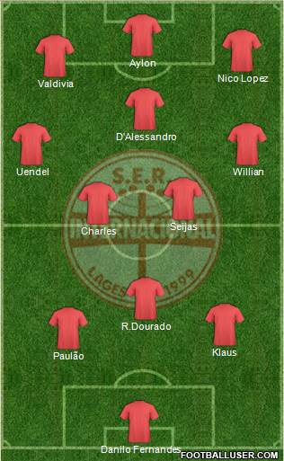 EC Internacional (SC) Formation 2017