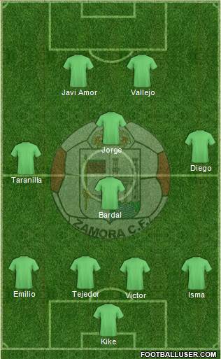 Zamora C.F. Formation 2017