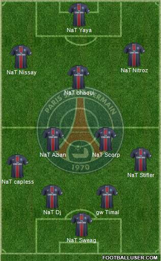 Paris Saint-Germain Formation 2017