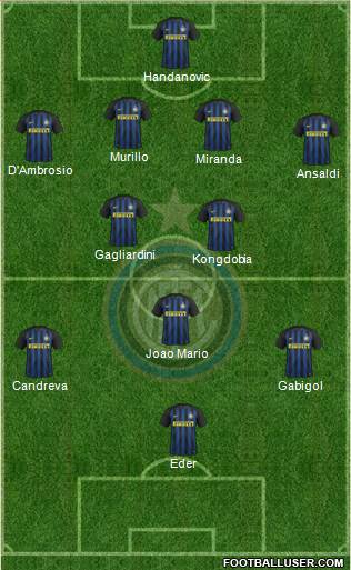 F.C. Internazionale Formation 2017