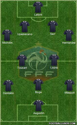 France Formation 2017