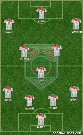 Rampla Juniors Fútbol Club Formation 2017