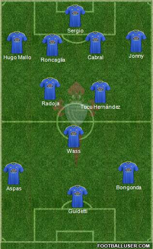 R.C. Celta S.A.D. Formation 2017