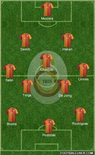 Galatasaray SK Formation 2017