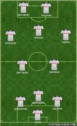 Tottenham Hotspur Formation 2017