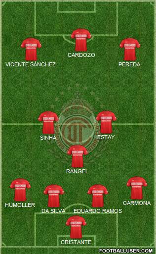 Deportivo Toluca Formation 2017