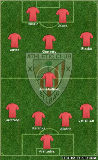 Athletic Club Formation 2017
