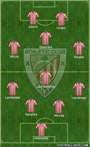 Athletic Club Formation 2017