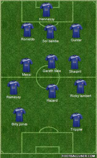 Bangor City 3-5-1-1 football formation