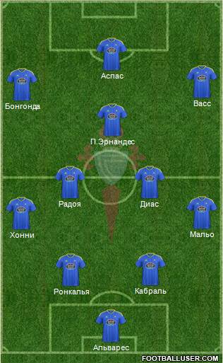 R.C. Celta S.A.D. Formation 2017