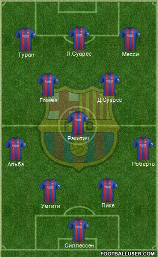 F.C. Barcelona Formation 2017