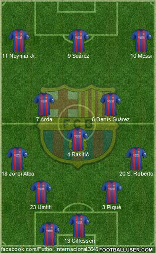 F.C. Barcelona Formation 2017